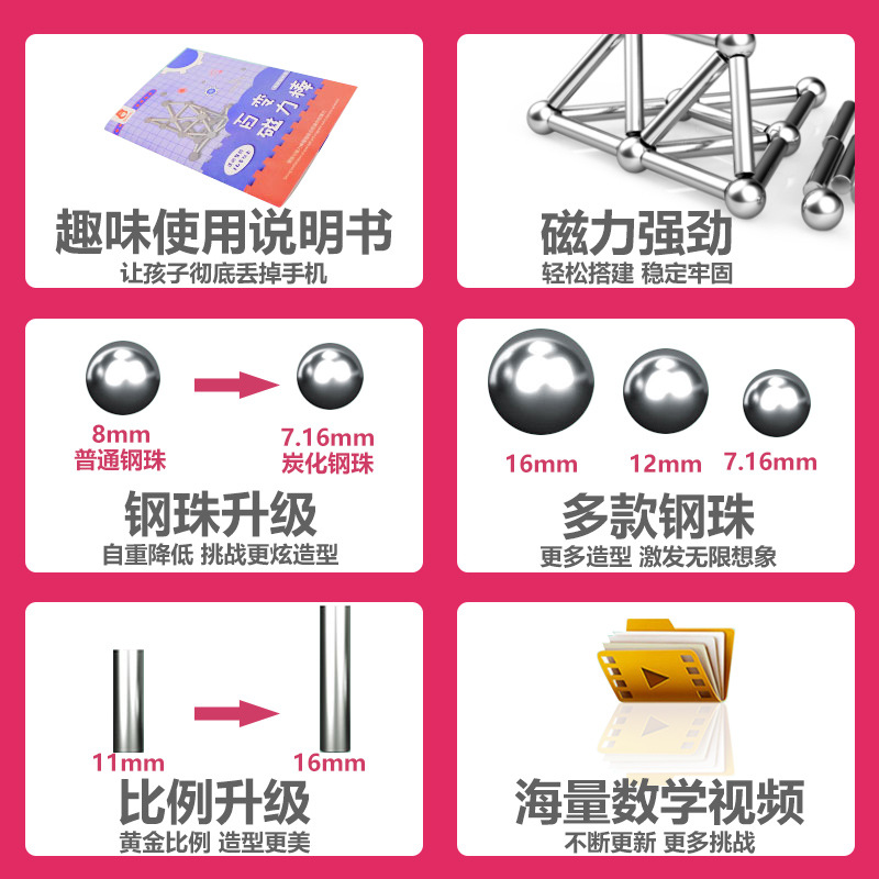 Buckyball Magnetic Bar Wholesale Combination Set Magnetic Bar Magnetic Building Blocks Magnetic Pieces Assembled Educational Toys