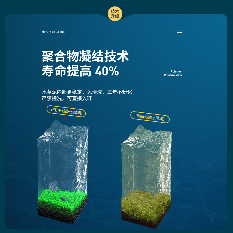 Yee fish tank water grass mud bottom sand landscaping grass tank bottom sand water purification ceramsite sand non-muddy water planting Amazon base fertilizer