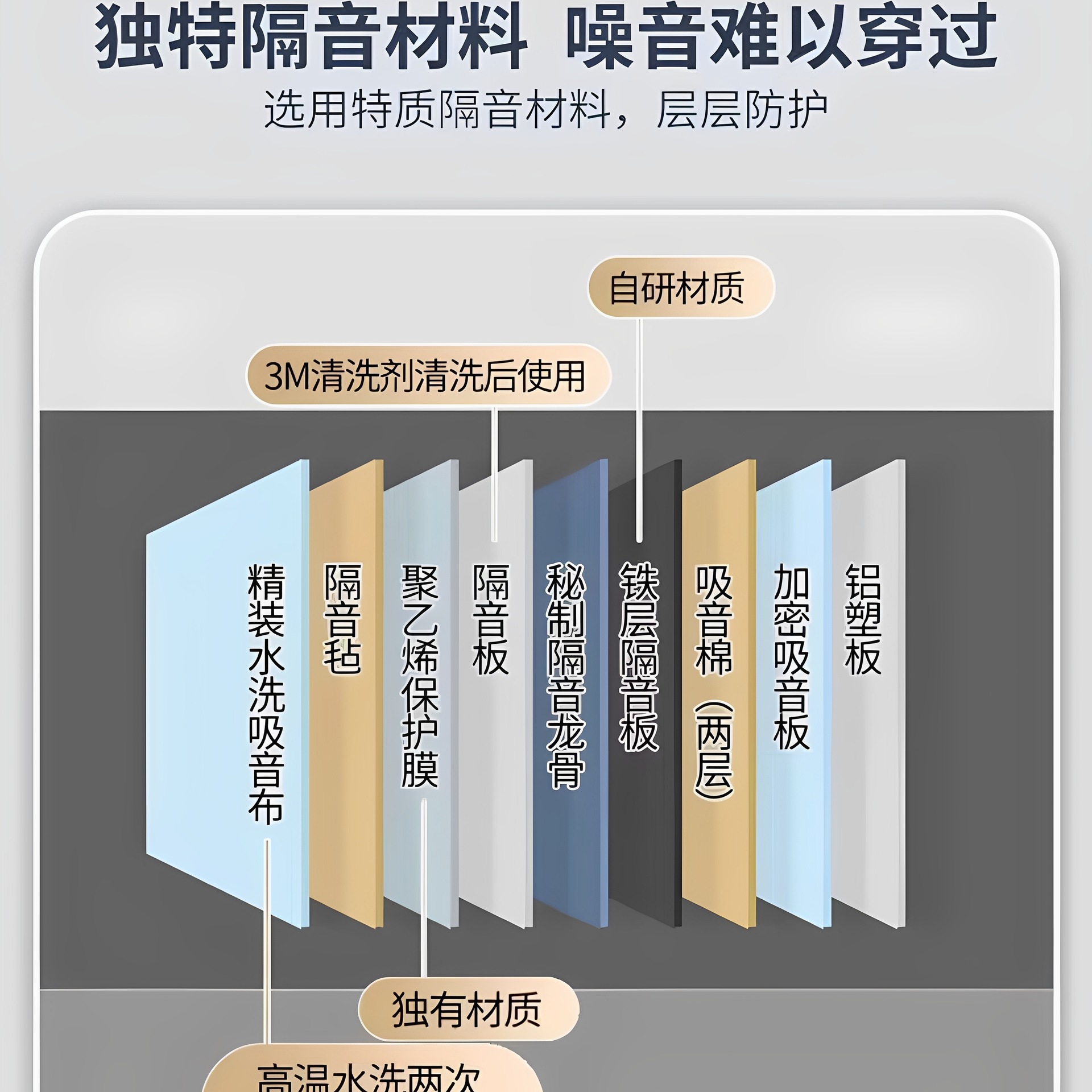 Sleep Cabin Soundproof Room Home Indoor Study Room Piano Room Audio Room Drum Recording Studio Live Broadcast Silent Cabin