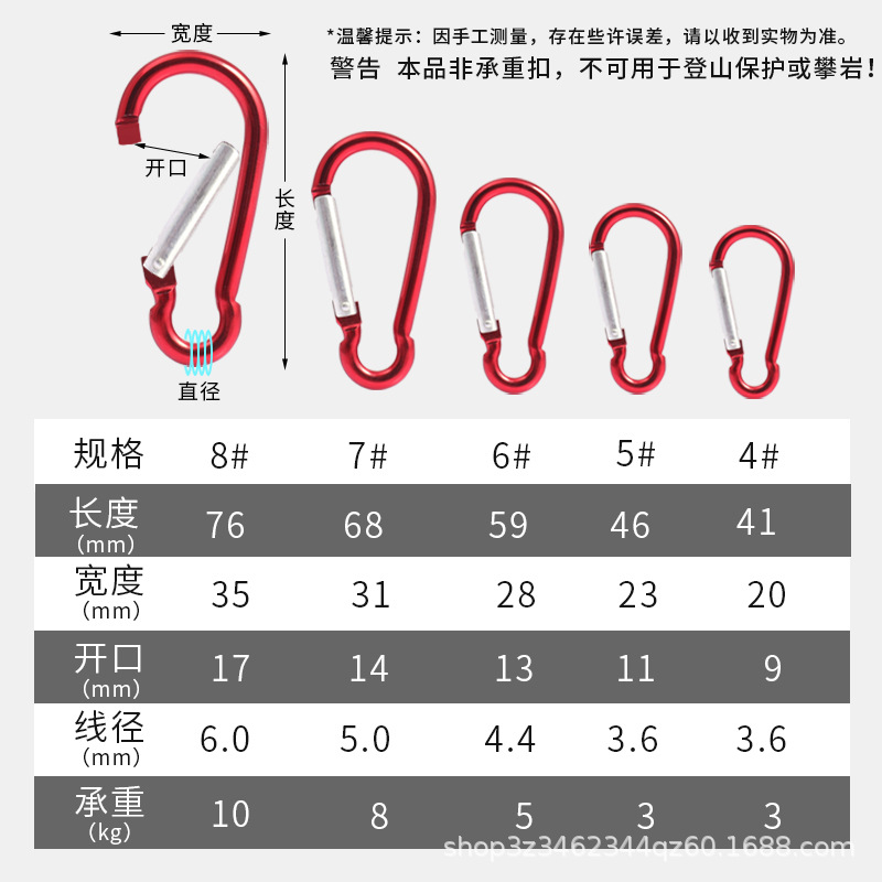 No. 5 color gourd-shaped multifunctional carabiner quick hanging buckle wholesale aluminum alloy carabiner mountaineering keychain