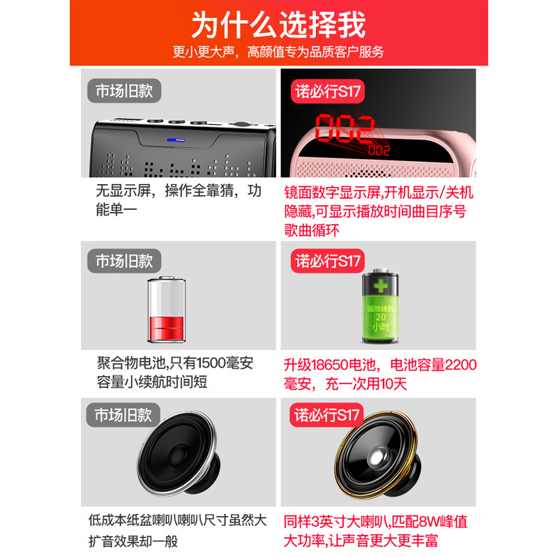 Nobixing S17 Little Bee Loudspeaker Teacher Teaching Tour Guide Shopping Mall Waist Hanging Portable Hawking Loudspeaker Player
