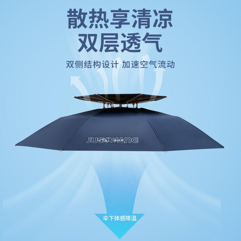 New Umbrella Hat, Head-Mounted Umbrella, Outdoor Fishing Umbrella, Rainproof and Sunshade Umbrella Wholesale