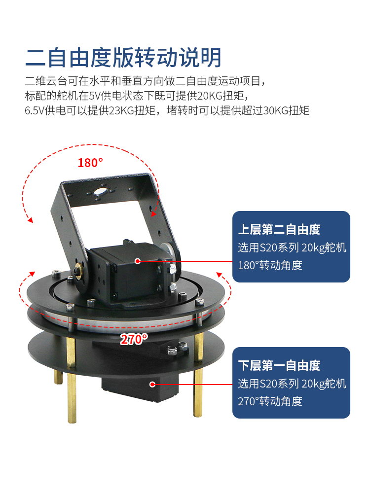 Двухосевой электрический карданный подвес с 360-градусным вращением, высокомоментный сервопривод с подшипниками для DIY конкурсов с камерами
