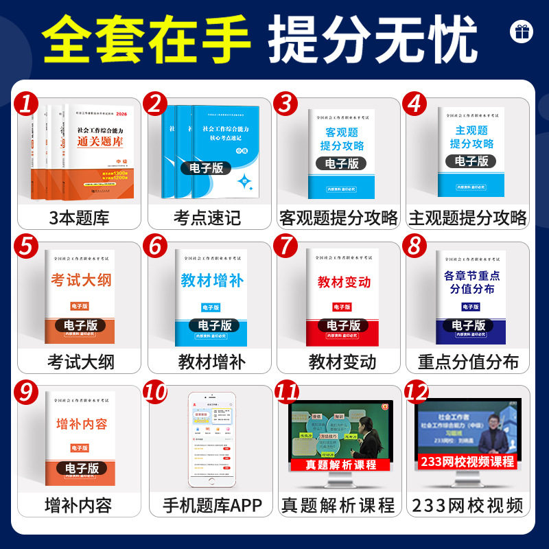 2026 Intermediate Social Worker Exam Question Bank Practice Questions Must-Practice Question Bank