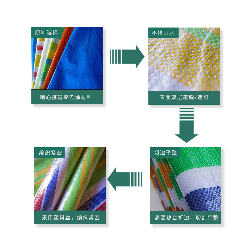 PE polyethylene color strip cloth wholesale three-color five-color sunshade rain tarpaulin freight yard cover goods rainproof waterproof cloth