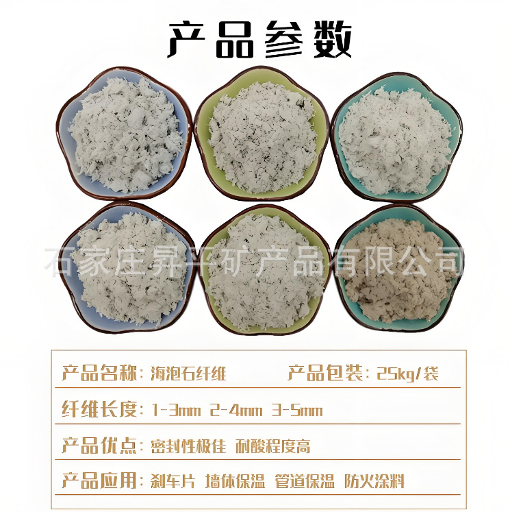 Supply of Sepiolite Powder for Thermal Insulation and Fireproof Coatings, Sepiolite Fiber for Water Magnesium Fiber Brake Pads and Friction Materials