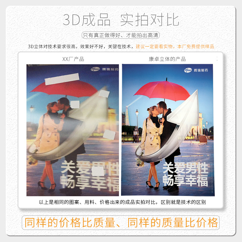 Kangzhuo Factory Decoration HD 3D Grating Stereo Painting Dynamic 3D Stereo Painting 5D God of Wealth Advertising Poster