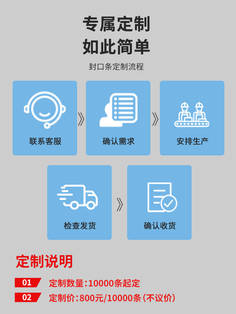 Badminton Racket Grip Sealing Strip, Fishing Rod, Tennis Racket Tape, Fixing Tape, Grip Closure, Handle Strap, Handle Grip