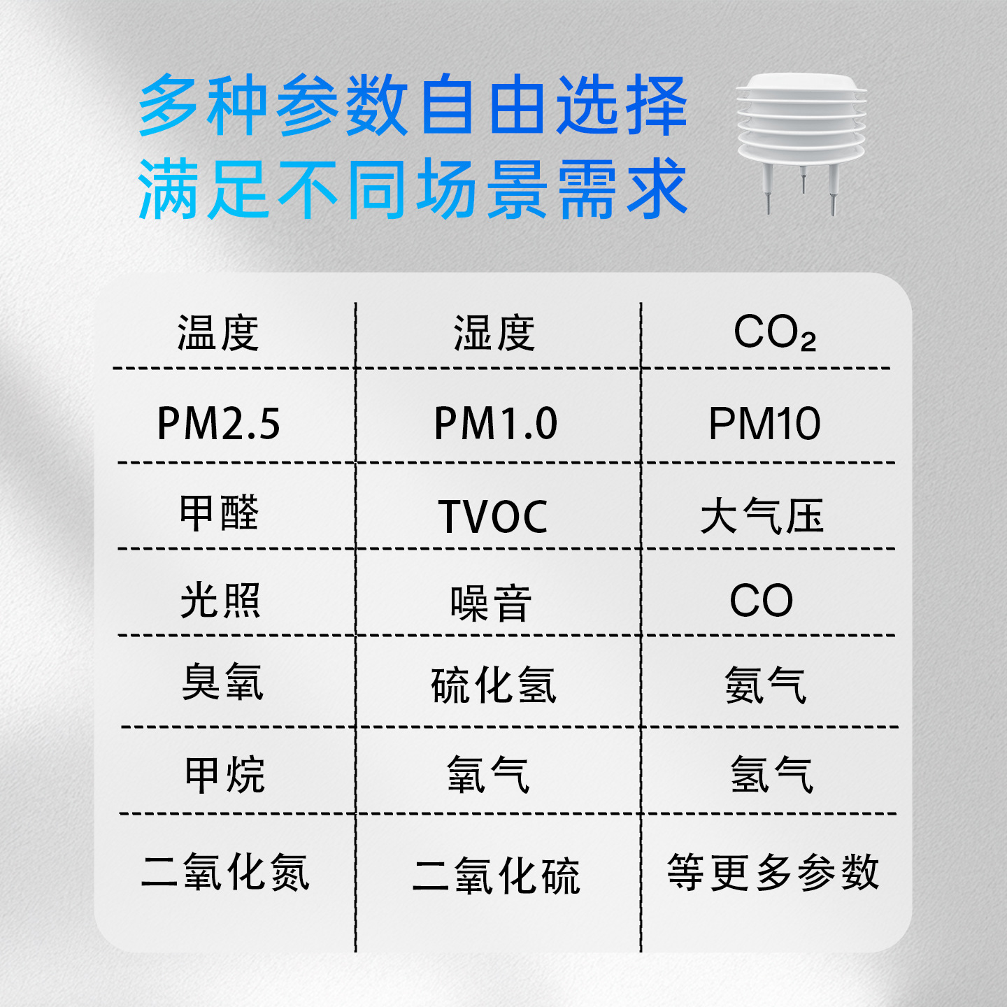 Amonia Gas Nh3 Gas Detector Toxic and Harmful Monitoring Rs485 Industrial Concentration Transmitter Outdoor
