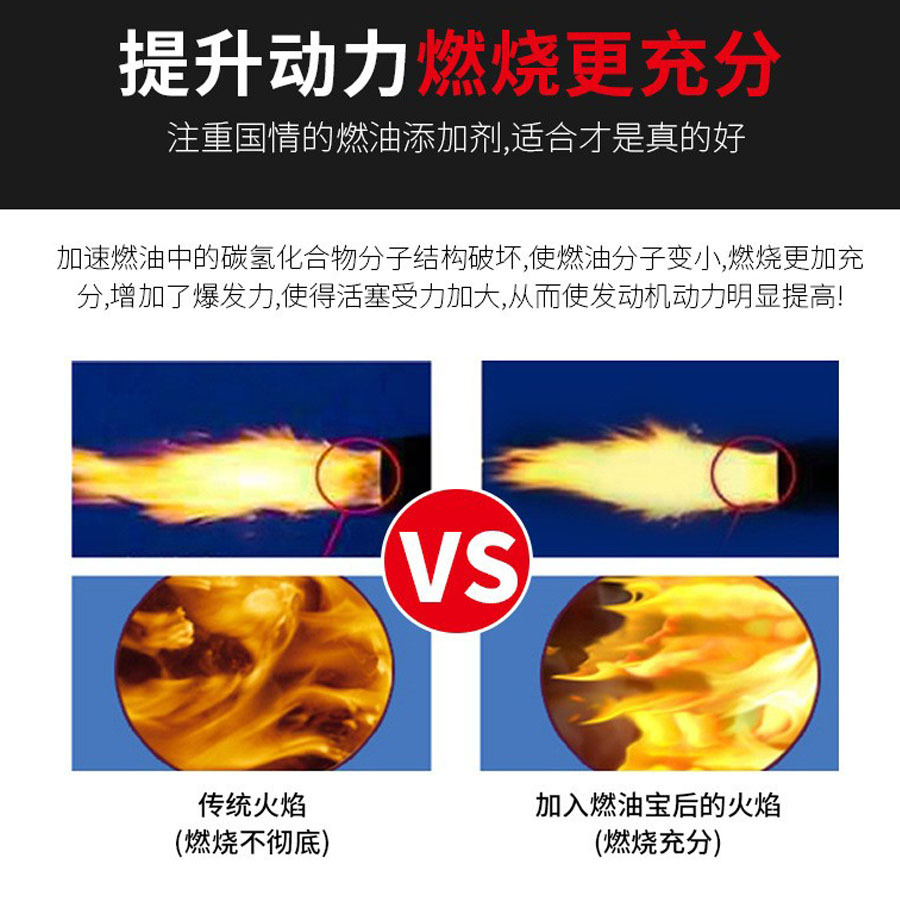 Chepuyu Automotive Fuel Additive Removes Carbon Deposits and Cleaning Agent Universal Removal Fuel-Saving Gasoline Fuel Additive