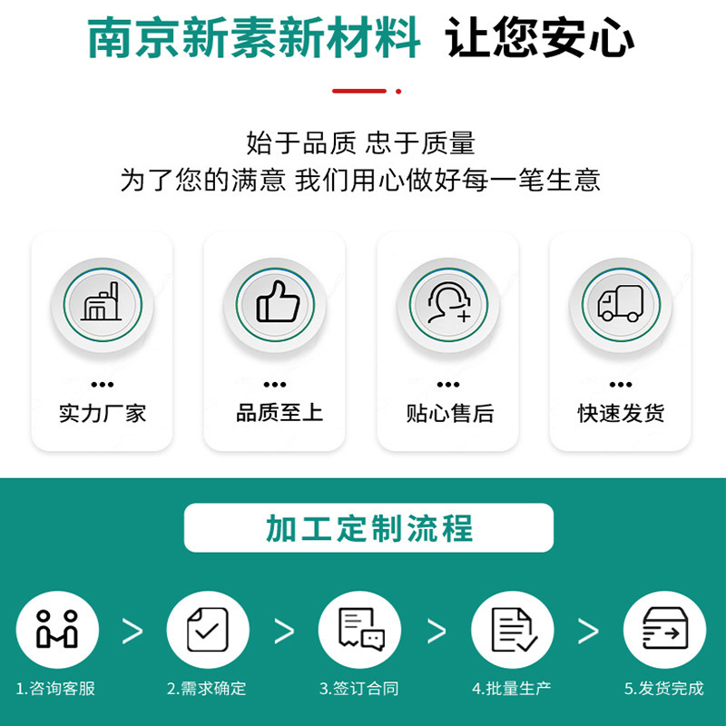 Tetrafluoroquinone 2,3,5,6-Tetrafluorohydroquinone Tetrafluorobenzen-1,4-Diol 771-63-1