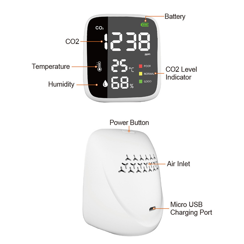 Dingmeng Mini Super Standard Prompt Alarm Carbon Dioxide Detector Co2 Monitor Temperature and Humidity Detection