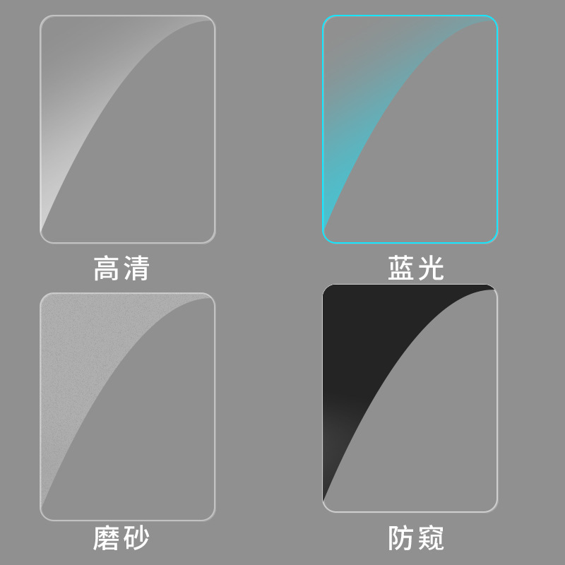 Customized Processing of Tempered Film Mobile Phone Tablet Car Screen Protector Drone Special-Shaped Tempered Film Customization