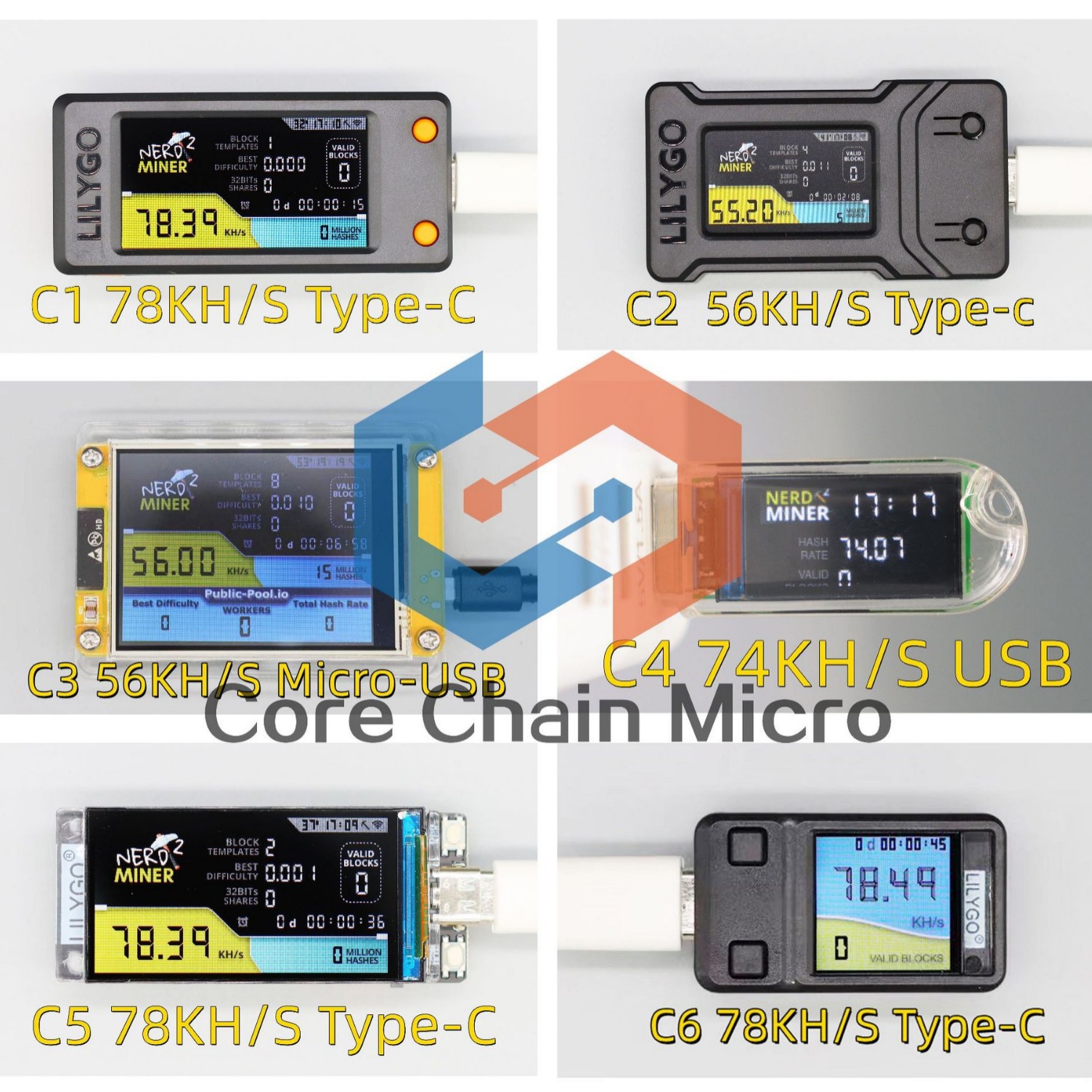Nerdminer V2 Lotto 1W Power Consumption Thumb Lotto Unlimited Solo Mode T-Display