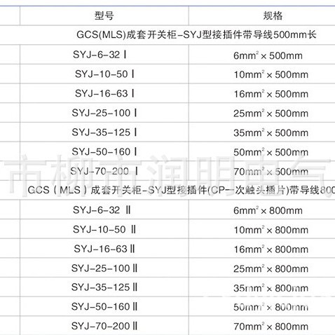 Gck/Mns/Gcs Primary Contact Wire Syj 6-95 Square Contact Blade Terminal Nose Jefr with Wire
