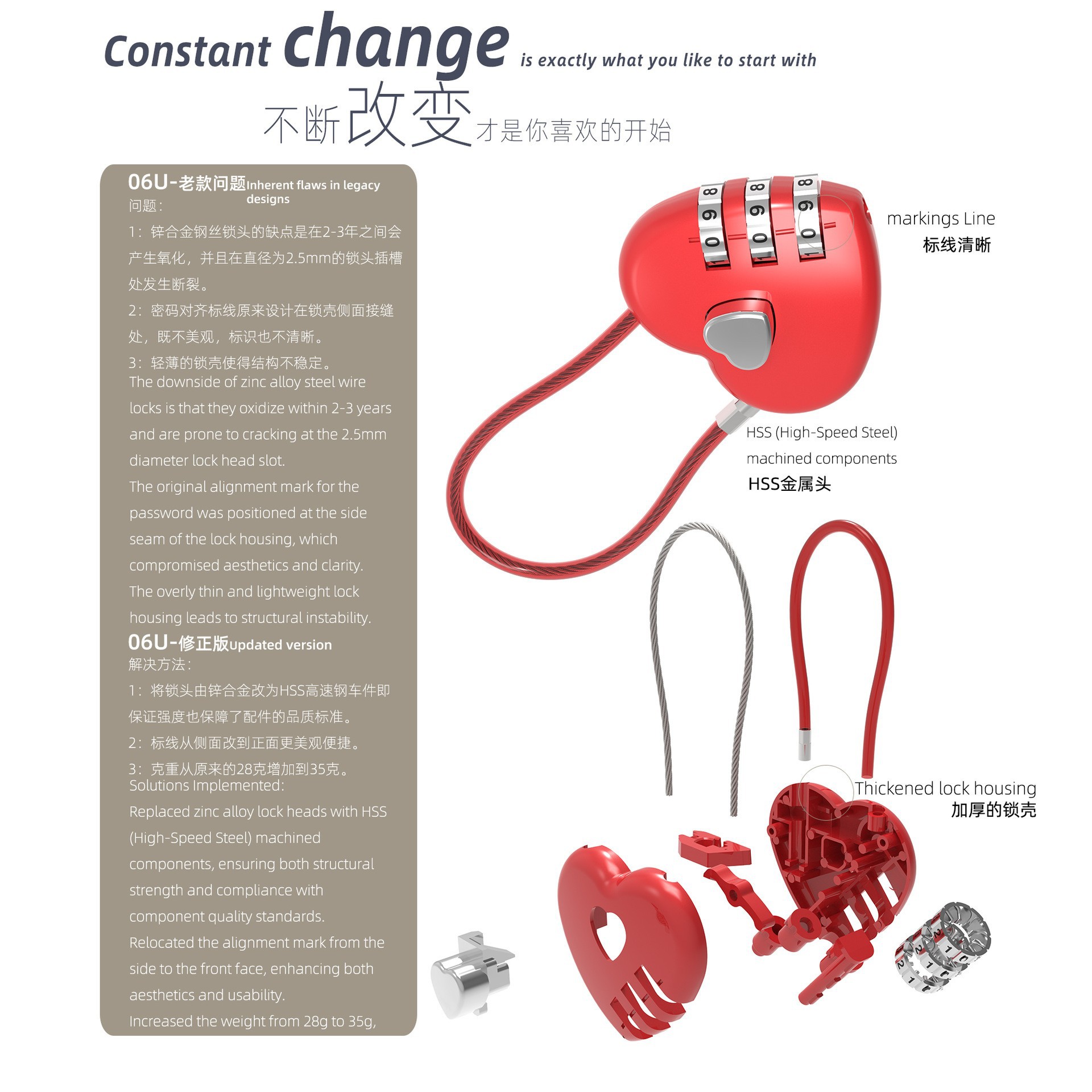 Love Password Lock, Heart Lock, Gift Wedding Lock, Heart-Shaped School Bag, Backpack Trolley Case, Concentric Password Padlock 06U
