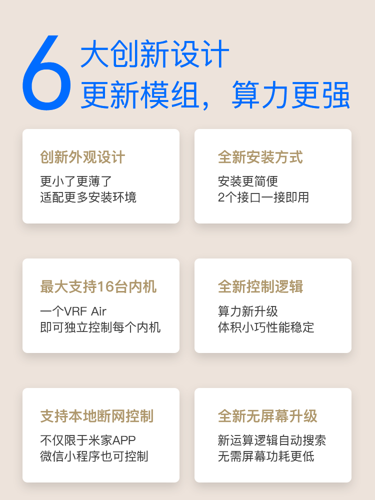Langning Vrf Central Air Conditioner Controller Air Smart Remote Thermostat Has Been Connected to Mijia Xiaoai Voice Control