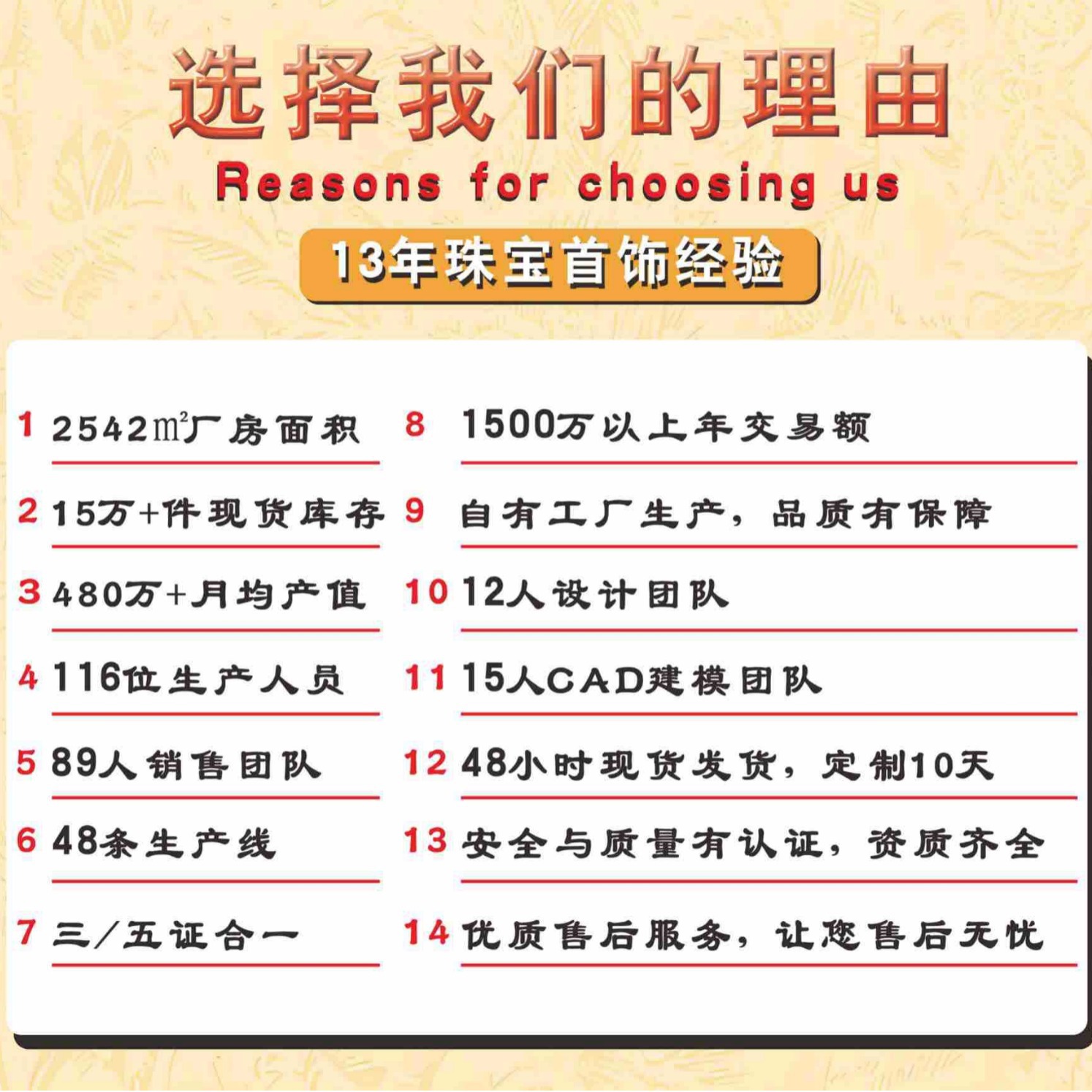 Custom Jewelry Production and Design, Including Pattern Making and Mold Creation for High-End Jewelry Customization