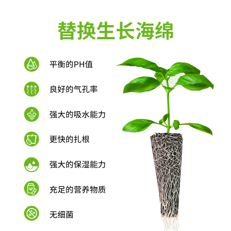 Planting Cotton Biochar Cotton Hydroponic Cotton Ab Fertilizer Planting Blue Compatible Aerogarden Hydroponic E-Commerce Free Sample Delivery