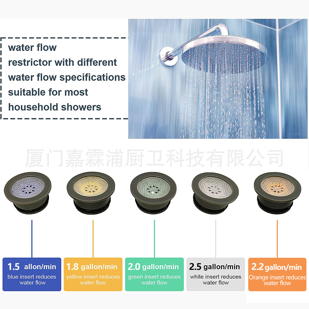 Shower Head Accessories Water-Saving Piece Handheld Shower Flow Control Piece Bathroom Accessories Shower Water-Saving Piece Water-Saving Valve