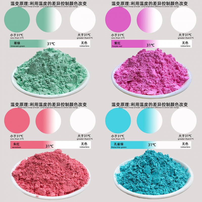 31-Degree Temperature-Changing Powder, Temperature-Sensitive Color-Changing Powder, DIY Resin Temperature-Sensing Touch Powder, 10g Filling, Cross-Border Pigment