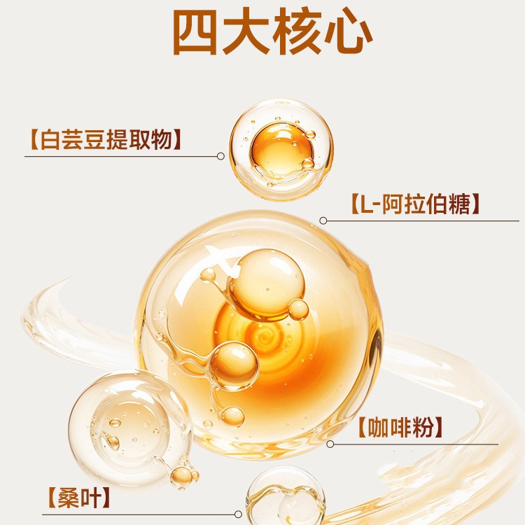 Beijing Tongrentang White Kidney Bean Dietary Fiber Tablets 100g White Kidney Bean Tablets Candy White Kidney Bean Carbohydrate Blocker