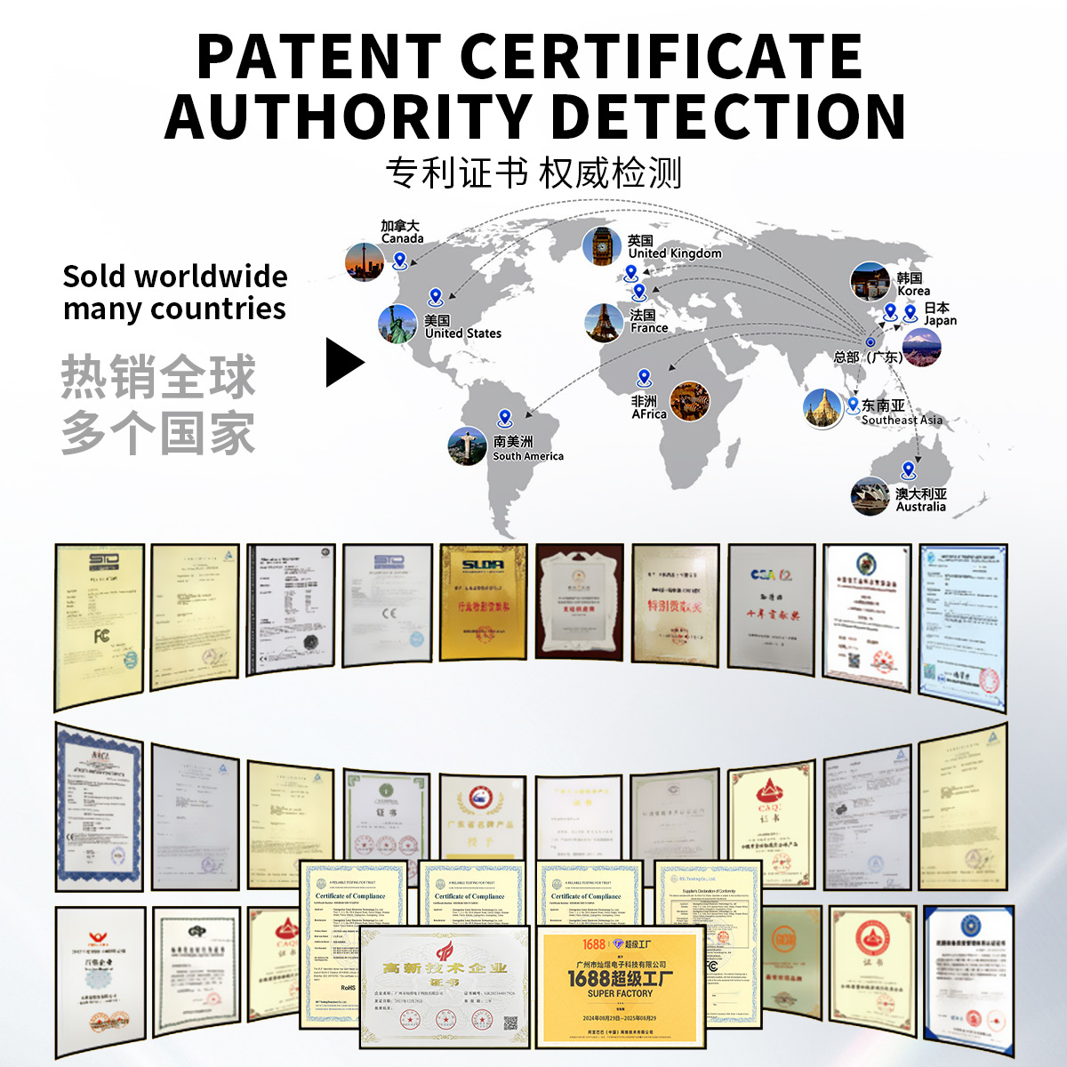 Special-Shaped Led Display Full-Color Spherical Exhibition Hall Museum Cylindrical Flexible Screen Soft Film Creative Large Screen