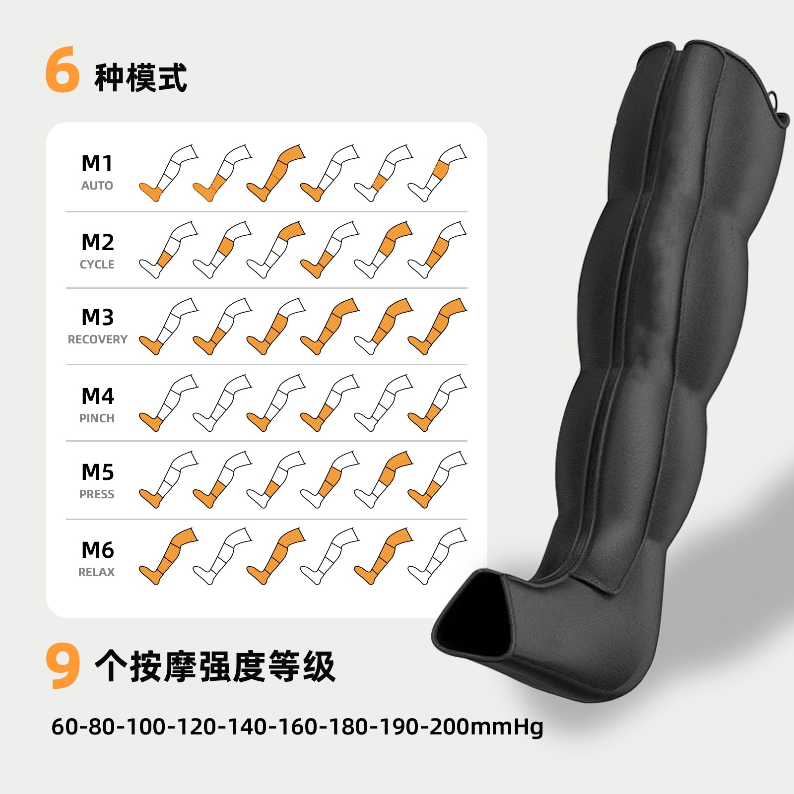 Cross-Border Household 5-Chamber Air Bag Leg Massager Timed Air Wave Air Pressure Leg Instrument Full Leg Massage Leg Beauty Instrument
