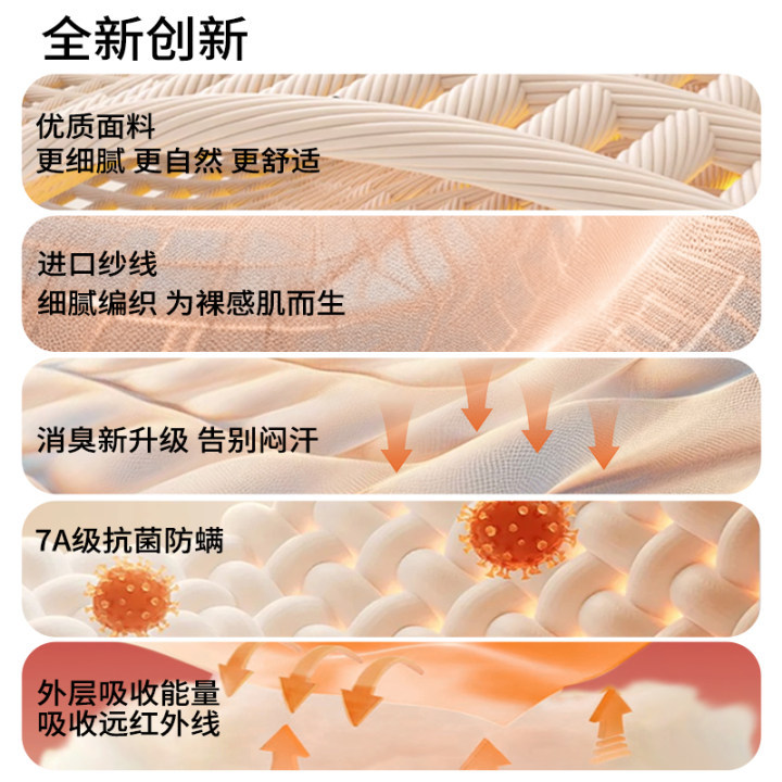 Zhuji City Aohan Bare Legs Handy Gadget Button Style Nude Feeling Removable Replacement Double Layer Pantyhose Autumn and Winter Nude Feeling Stockings