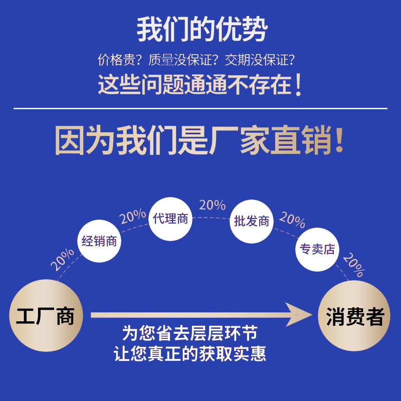 Stainless Steel Tube Liquid Distributor 304 316L Porous Tube Distributor Gas-Liquid Distribution Plate Tower Internals