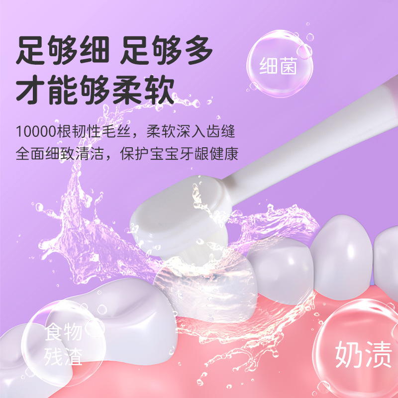 Children's 10,000-Bristle Toothbrush Cartoon Rabbit Soft-Bristled Toothbrush 1-12 Years Old Baby Soft-Bristled Oral Cleaning Toothbrush Box