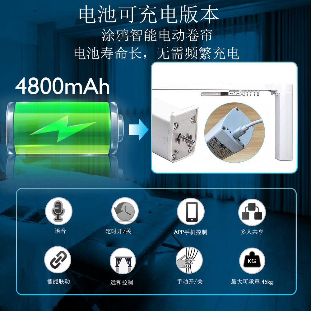 Graffiti zigbee lithium battery smart curtain motor wiring-free rechargeable electric curtain motor Type C 5V