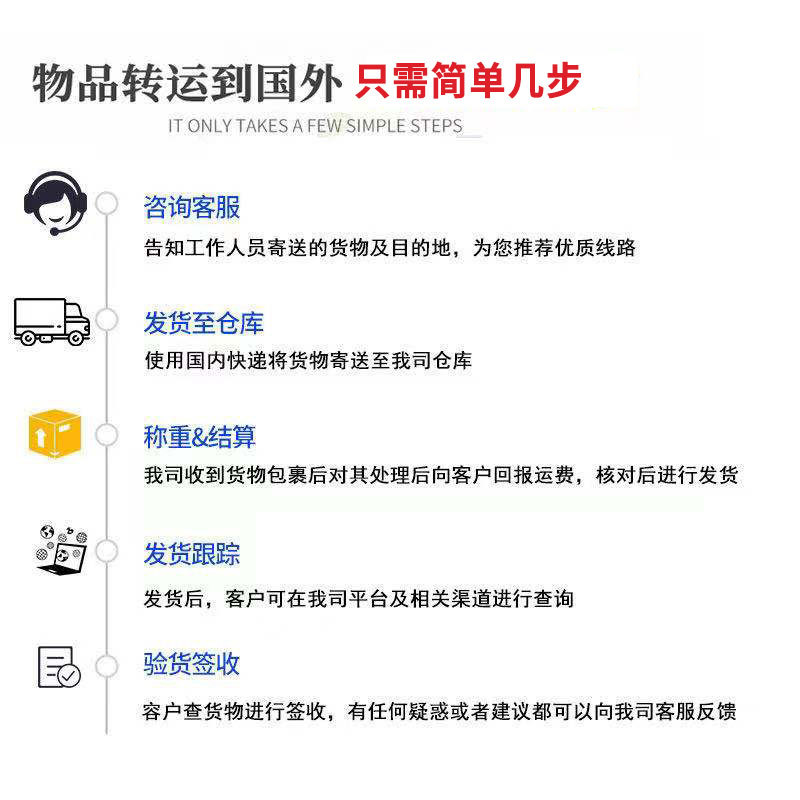 Shel International Express Dhl to the United States, Canada, Japan, Uk, Europe, Ups Air Transport Fedex International Logistics