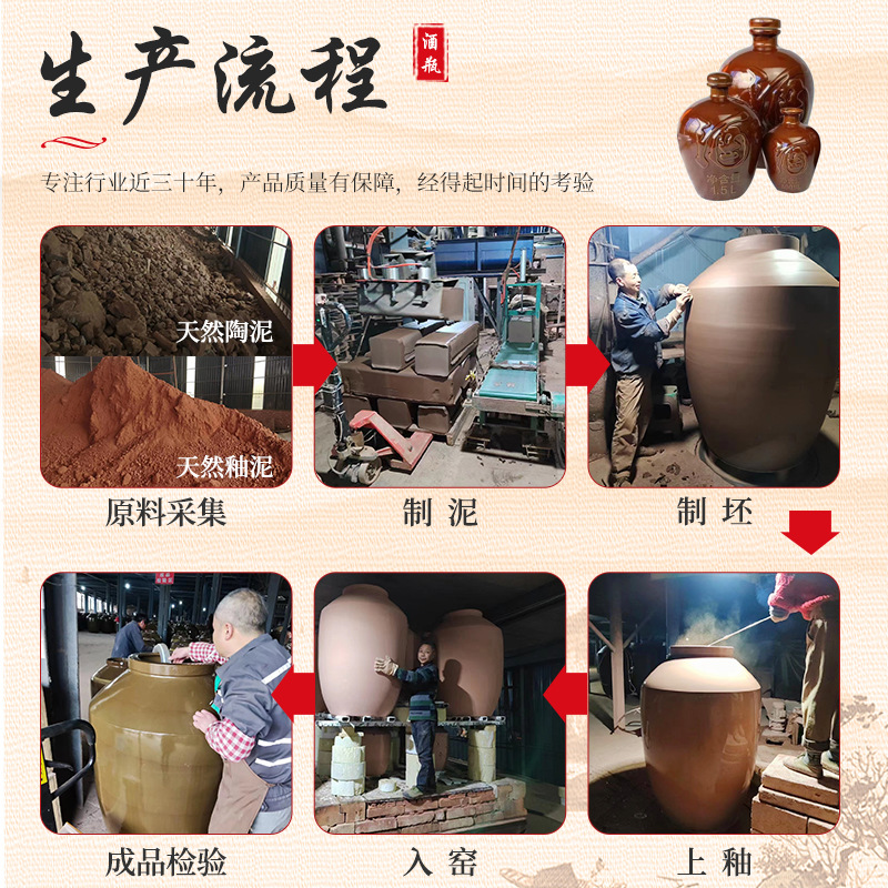 [0.5-5kg Dragon and Phoenix Wine Bottle] Exquisite Dragon and Phoenix Xizang Ceramic Wine Jar 0.5kg-5kg Packed with Dragon and Phoenix Ceramic Wine Jar