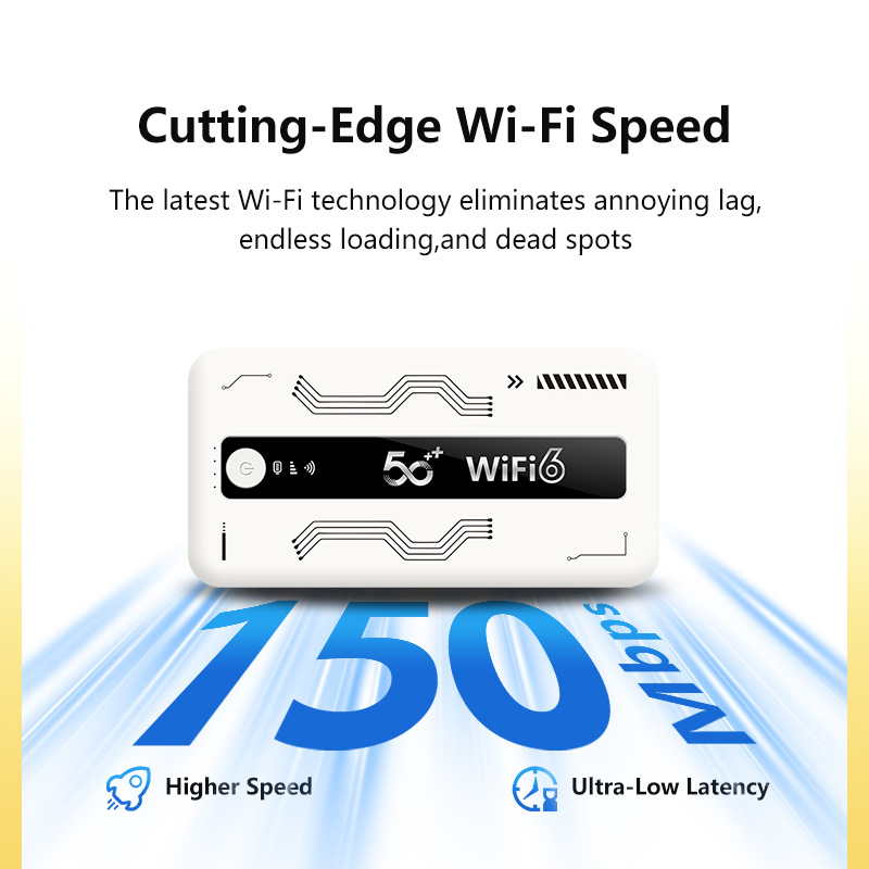 Cross-Border 4g Power Bank Wifi6 Southeast Asia 10,000 Mah Card-Insertable 5V2A Power Supply Outdoor Portable Wifi Power Bank