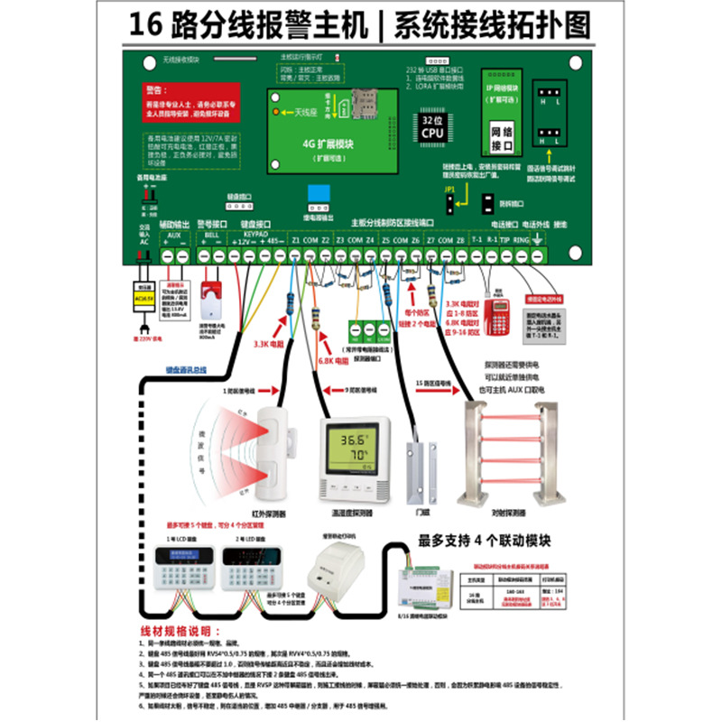 Alarm Device for Anti-Theft, Commercial Anti-Theft Alarm with Sound and Light, Specially Designed for Engineering Purposes