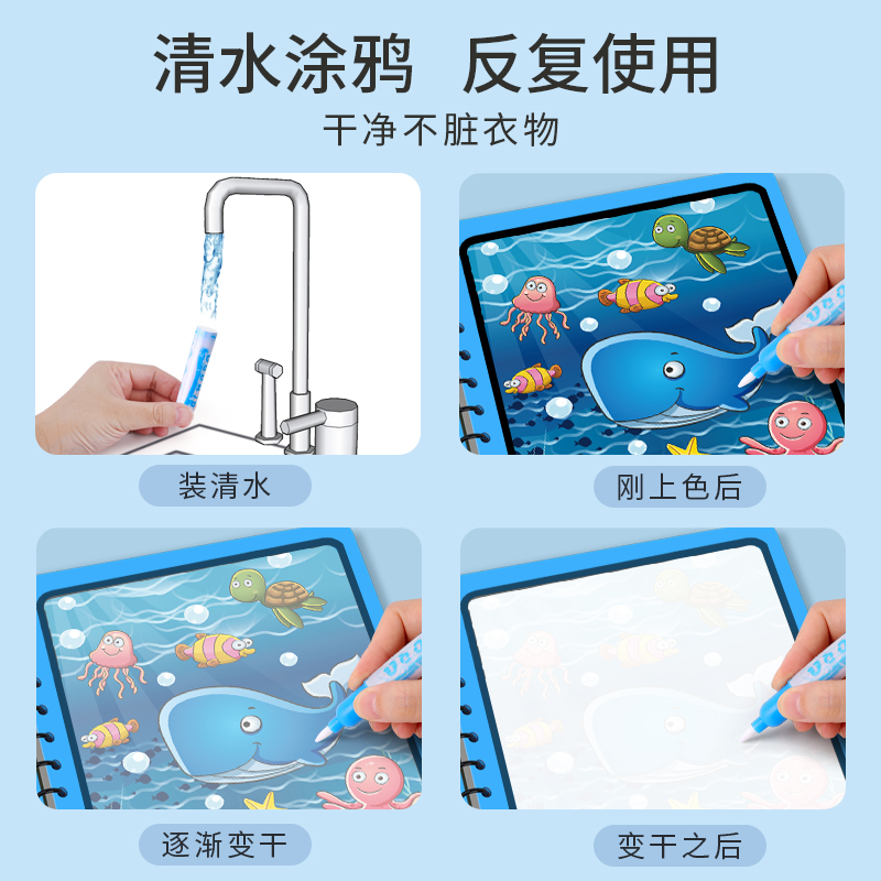 Cross-Border English Children's Magical Water Painting Book, Reusable Kindergarten Educational Coloring Book for Babies, Repeated Doodling Book