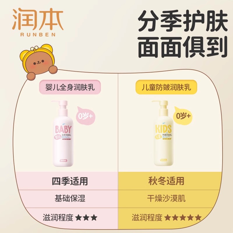 Runben Children's Body Lotion Dry Moisturizing Moisturizing Newborn Baby Spring and Summer Special Baby Body Moisturizing Cream