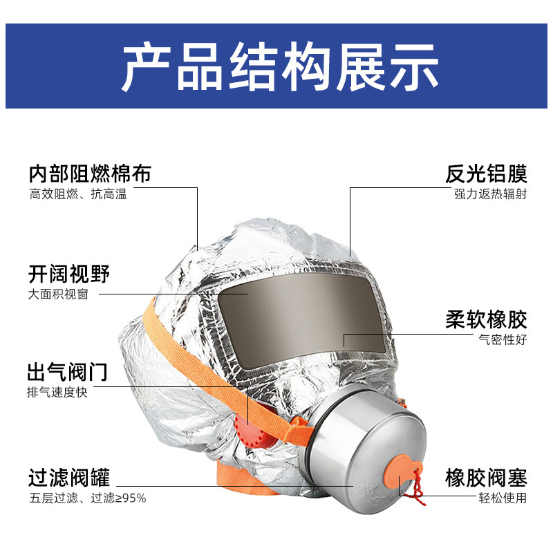 Fire Gas Mask Smoke Mask Hotel Hotel Home Fire Escape Filter Self-Rescue Respirator Mask