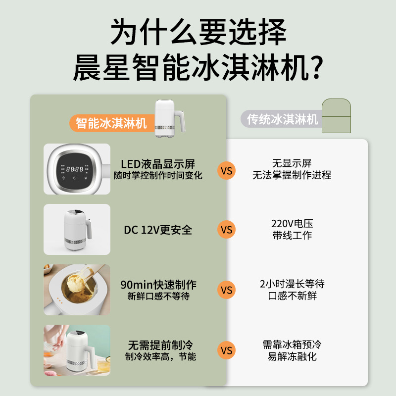 Semiconductor Cold Cone Fruit Ice Cream Machine Intelligent Ice Cream Machine Small Fully Automatic Household Ice Cream Machine