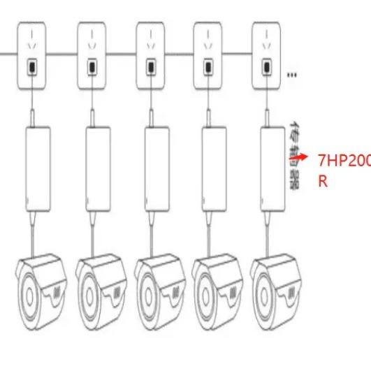 7Inova 7 Flag Plc Video Conferencing Security Network Monitoring Transmitter Receiver Wiring-Free Power Cat