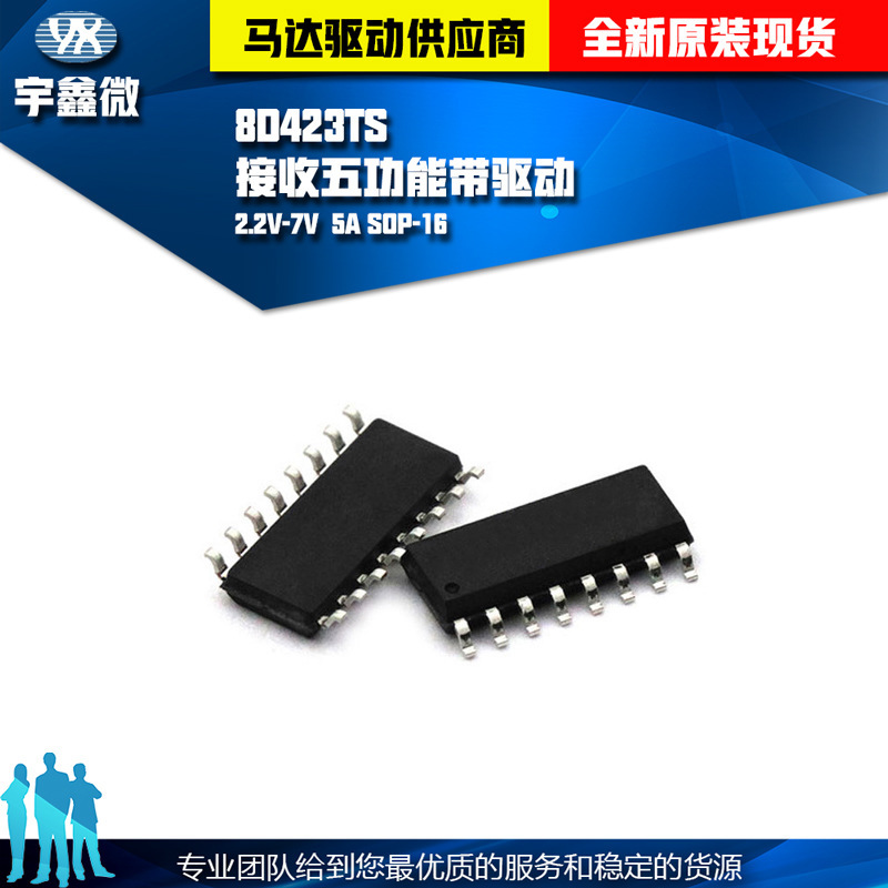 Машина на радиоуправлении с пятью функциями и моторным приводом. Интегрированный привод в одном чипе