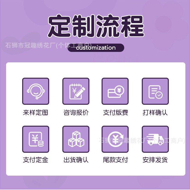 Customized Embroidered Cloth Patches, Custom-Made Sports Team Morale Patches, Custom-Made Five-Star Red Flag Embroidered Velcro Patches