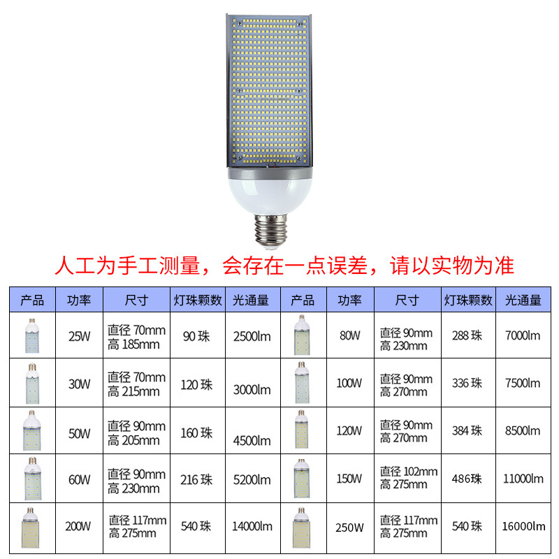 Led Horizontal Plug Lamp New Rural Street Lamp Head Single-Sided Light-Emitting Gold-Changing Halogen High-Pressure Mercury Lamp E27E40 Screw Bulb