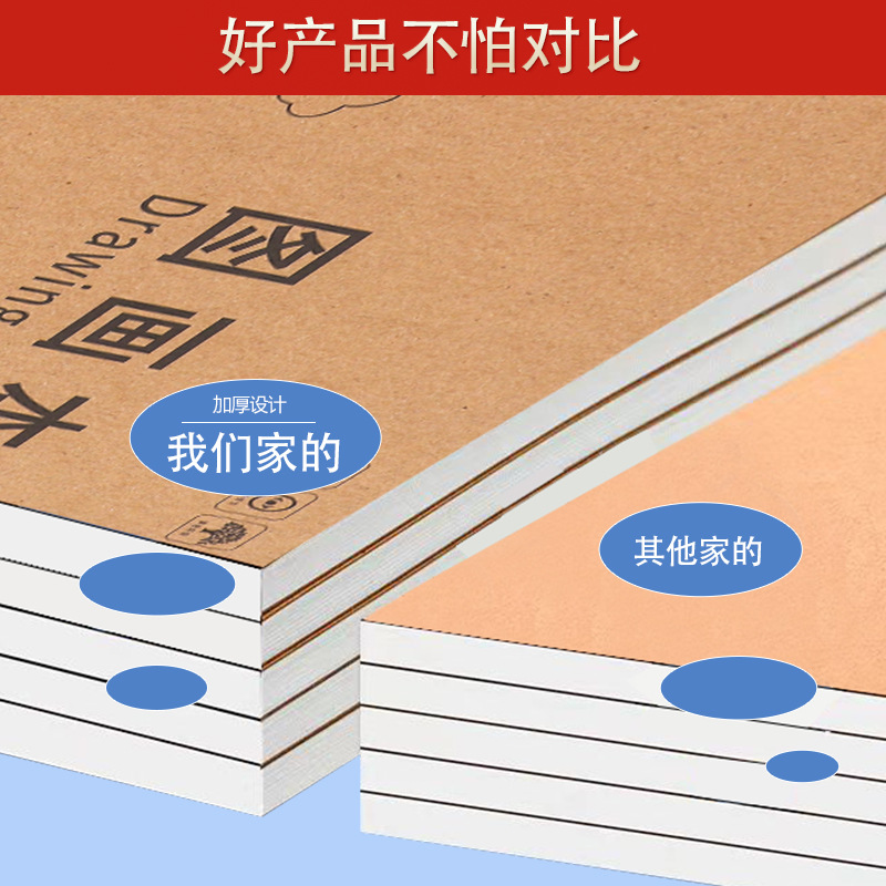 A4 Thickeneded Cowhide Picture Book Kindergarten Drawing Paper Art Sketch Book Cowhide Drawing Book Primary School Students Sketch Art