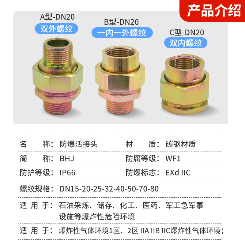 Bhj Explosion-Proof Union Carbon Steel Galvanized 3/4 Internal and External Thread Inner Wire 6 Points to Wire 4 Points Short Joint Explosion-Proof Pipe Joint