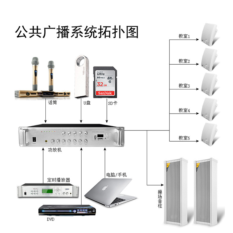 Horn line speaker line pure copper tinned fever oxygen-free copper audio line engineering ceiling Horn