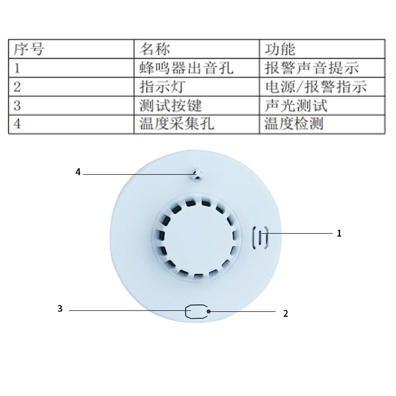 Cross-Border Spot Independent Photoelectric Smoke Fire Detection Alarm Security Fire Temperature Detection Alarm