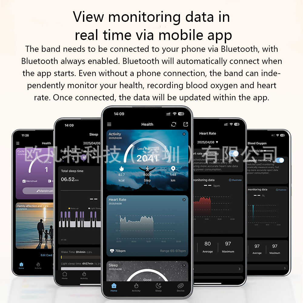 Smart Bracelet Blood Pressure Heart Rate Blood Oxygen Bracelet/Professional Sleep Analysis Emotional Health Monitoring Telescopic Bracelet