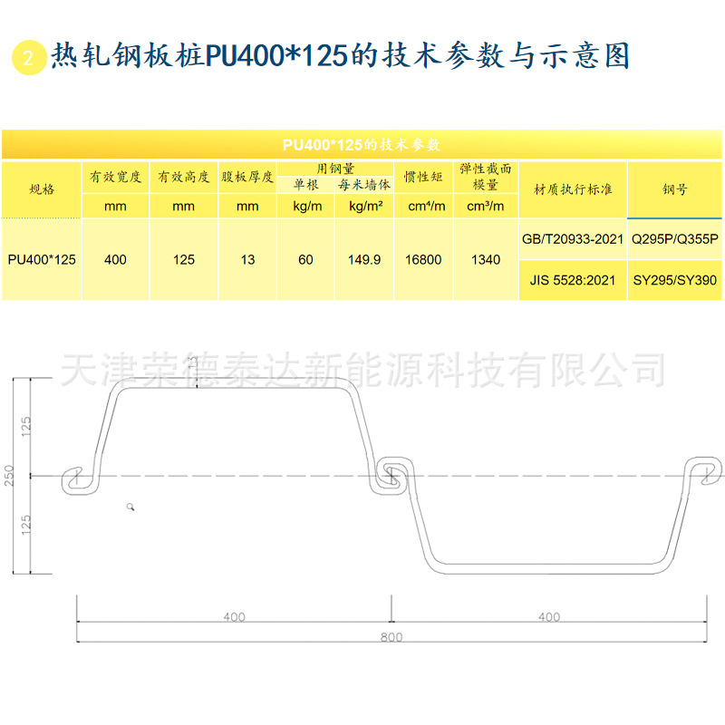 Manufacturer Jinnishi U-Shaped 400*100 Steel Sheet Pile 3 #   4 #   6 #   7 # Larson Hot-Rolled 9 12m Steel Sheet Pile
